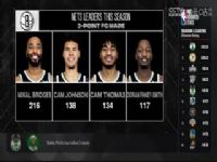 NBA������ ����VS���� 20240411