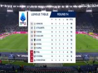 ������� �����VS�������� 20251208